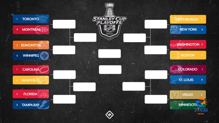 NHL playoffs schedule 2021: Full bracket, dates, times, TV channels for every series