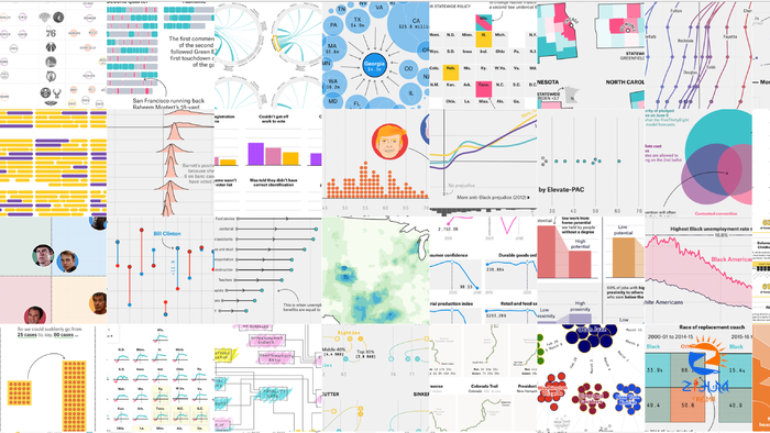 The 40 Weirdest (And Best) Charts We Made In This Long, Strange Year