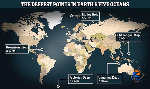 Deepest points of the world’s oceans revealed