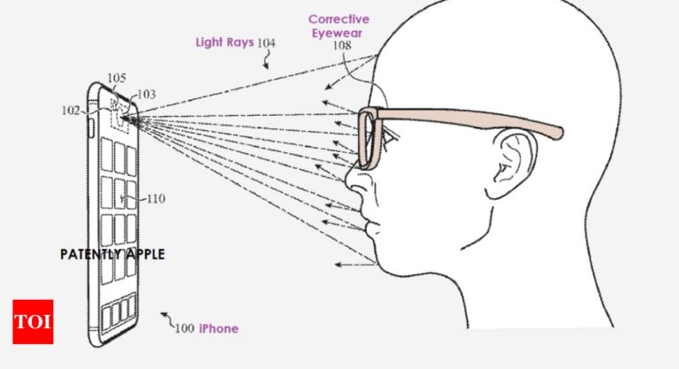 apple: Apple may be working on ‘privacy glasses’, here’s what it means