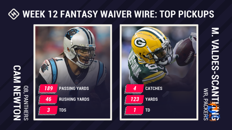 Best Fantasy Week 12 Waiver Pickups: Cam Newton continues comeback, Marquez Valdes-Scantling breaks out for Pack