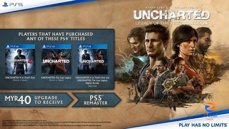 Uncharted: Legacy of Thieves Collection PS5 Releases On 28 January