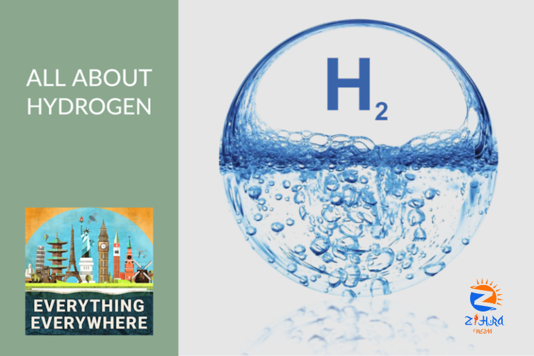 All About Hydrogen