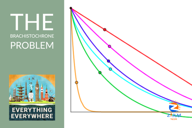 The Brachistochrone Problem