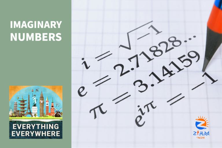 All About Imaginary Numbers