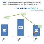 Intellasia East Asia News – Strategy Analytics: Apple Captures 68% Smartphones Revenue Share during 11.11 Online Shopping Festival in China