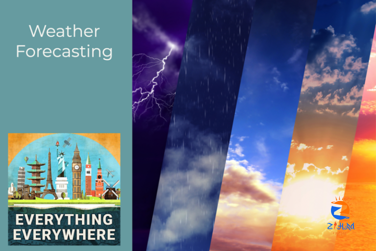 A History of Weather Forecasting