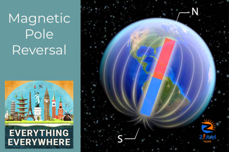 Earth’s Magnetic Pole Reversals