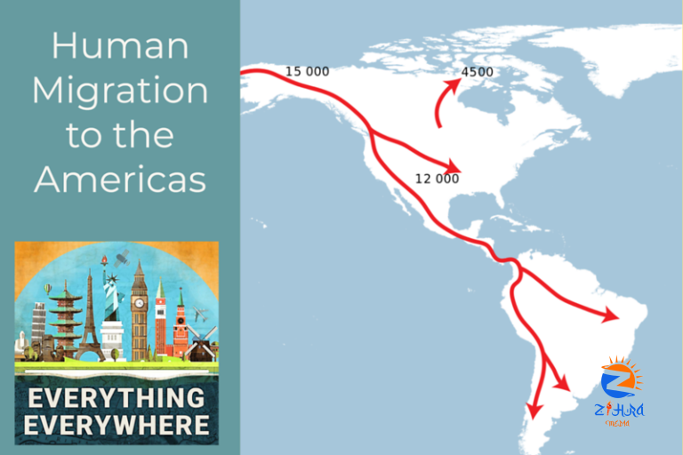 Human Migration to the Americas