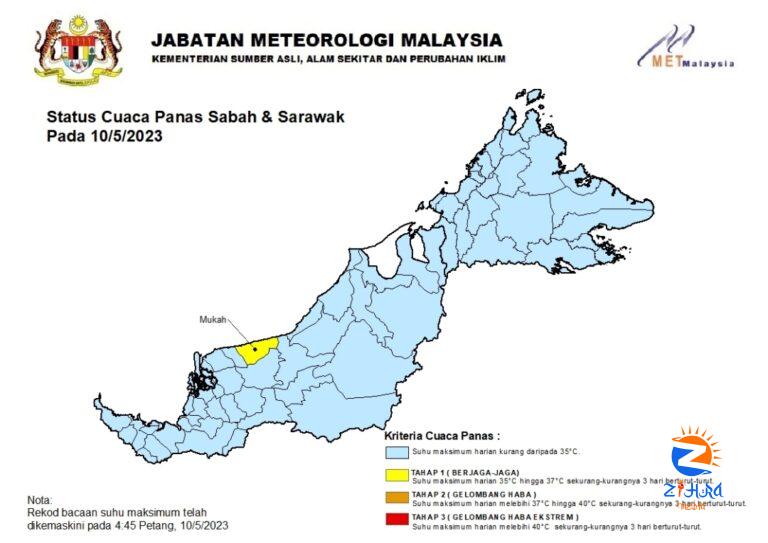 MetMalaysia issues alert-level hot weather in Mukah, four areas in peninsula