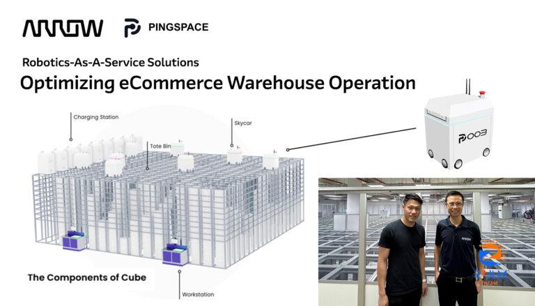 Intellasia East Asia News – Arrow Electronics Offers Engineering Expertise to Help Pingspace Develop Robotics-As-A-Service Solutions for Warehouse Operation Efficiency