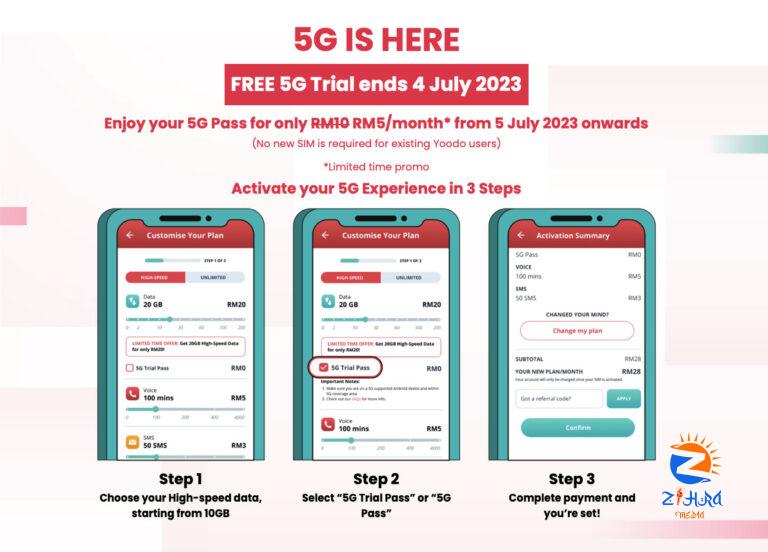 Yoodo To End Free 5G Trial Pass On 4 July