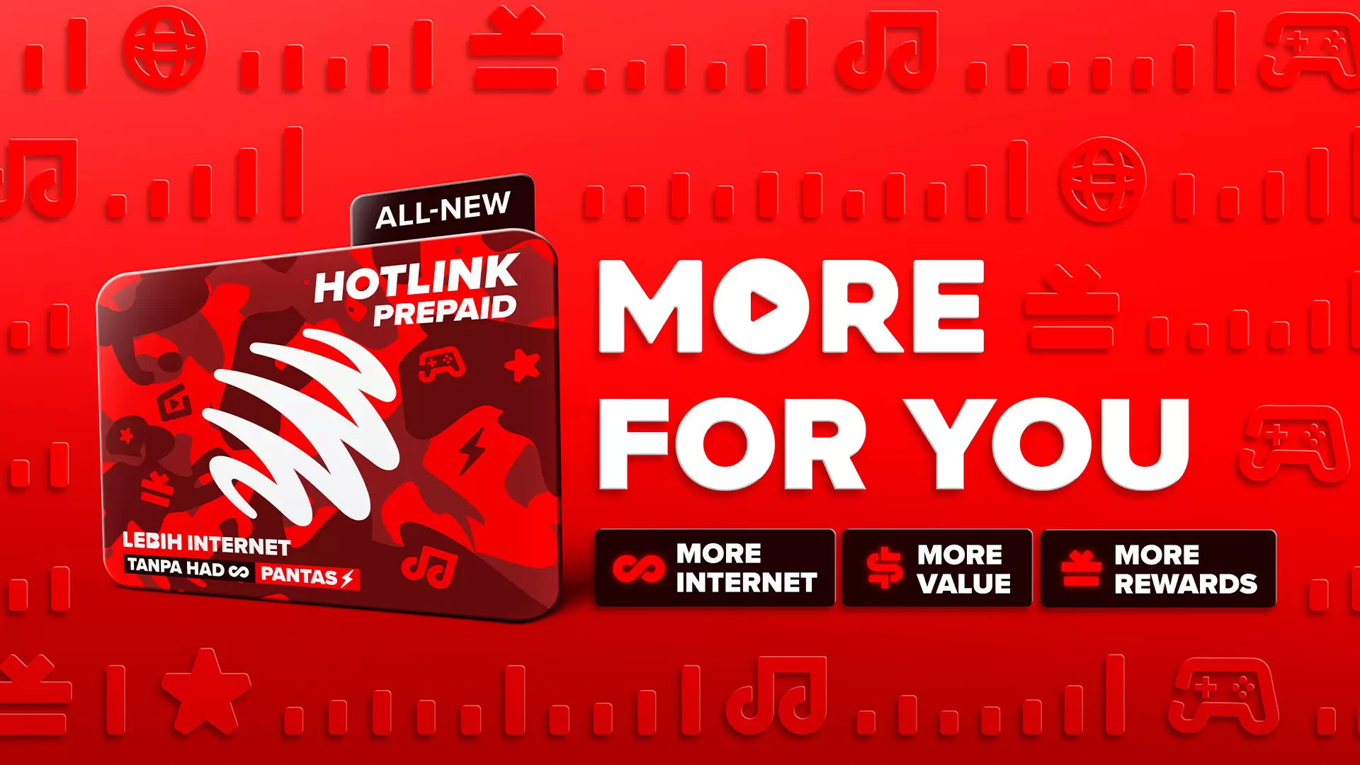 Hotlink Upgrades Unlimited Internet Pass With Faster Speed And Higher FUP