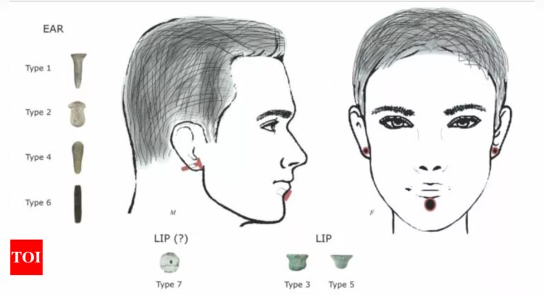 Ornamental objects worn as piercings: 11,000 years old burials reveal stone-age body piercings