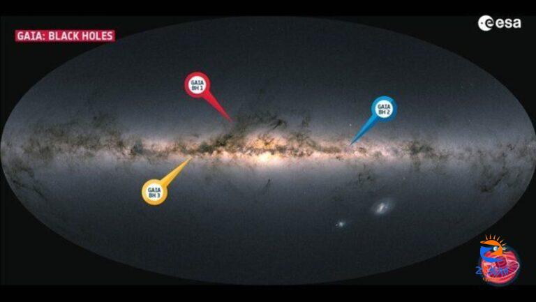 ‘Sleeping giant’ Black Hole discovered that is 33 times bigger than the Sun: Here’s what European Space Agency says