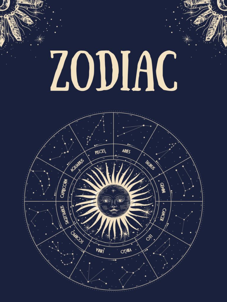 Zodiac Signs That Believe in Angels