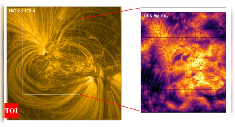 Nasa team led by Indian-origin scientist unravels what is behind superheating of Sun’s mossy region