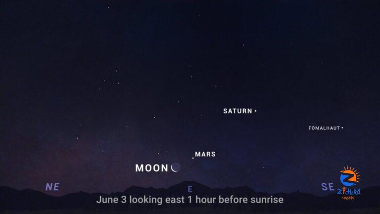 Missed June 3 planetary alignment? Here’s when the next ‘parade of planets’ occur?