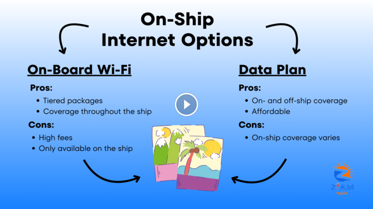 6 Tips to Stay Connected to the Internet on Cruise Ships