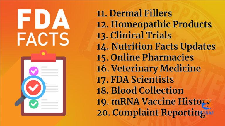 What Does FDA Approve? Part 2